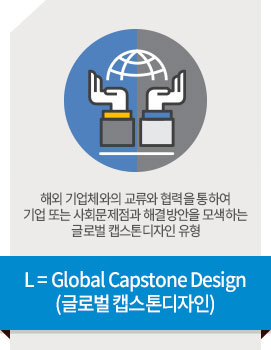 L=Global Capstone Design (湲�濡쒕쾶 罹≪뒪�넠�뵒�옄�씤) - �빐�쇅 湲곗뾽泥댁��쓽 援먮쪟�� �삊�젰�쓣 �넻�븯�뿬 湲곗뾽 �삉�뒗 �궗�쉶臾몄젣�젏怨� �빐寃곕갑�븞�쓣 紐⑥깋�븯�뒗 湲�濡쒕쾶 罹≪뒪�넠�뵒�옄�씤 �쑀�삎