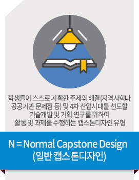 N=Normal Capstone Design (罹≪뒪�넠�뵒�옄�씤) - �븰�깮�뱾�씠 �뒪�뒪濡� 湲고쉷�븳 二쇱젣�쓽 �빐寃�(吏��뿭�궗�쉶�굹 怨듦났湲곌� 臾몄젣�젏 �벑) 諛� 4李� �궛�뾽�떆��瑜� �꽑�룄�븷 湲곗닠媛쒕컻 諛� 湲고쉷 �뿰援щ�� �쐞�븯�뿬 �솢�룞 諛� 怨쇱젣瑜� �닔�뻾�븯�뒗 罹≪뒪�넠�뵒�옄�씤 �쑀�삎